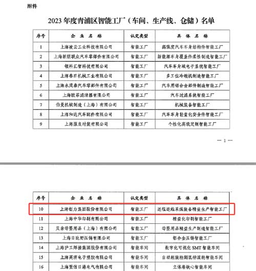 開啟智能智造新篇章！上海創力集團獲評“2023年度青浦區智能工廠”稱號(圖2)